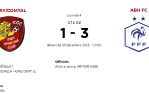 U 15