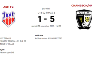 U18 