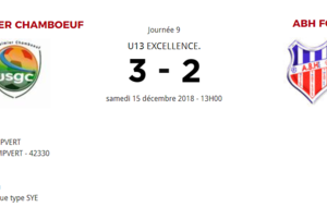 U13-1 Saint-Galmier - ABH