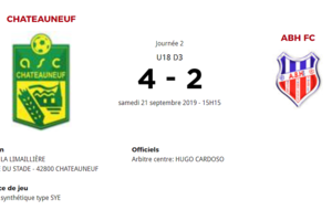 U18.1 : CHATEAUNEUF - ABH FC 1