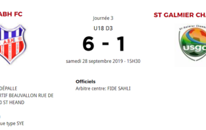 U18-1 ABH - Saint-Galmier