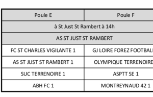 U13 ABH1 : Coupe Pitch à St Just St Rambert